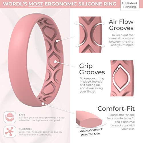 ThunderFit Breathable Silicone Rings ThunderFit Breathable Silicone Rings